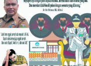 Kadis Pendidikan Lamteng Larang Keras Sekolah Jual Beli LKS, Bupati ?