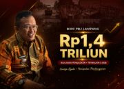 Biro PBJ Lampung Tunjukkan Kinerja Positif, Realisasi Pengadaan Tembus Rp1,4 Triliun