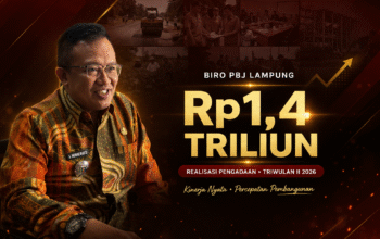 Biro PBJ Lampung Tunjukkan Kinerja Positif, Realisasi Pengadaan Tembus Rp1,4 Triliun