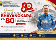 Dukung Sinergi Polri Wujudkan Pembangunan Daerah yang Aman dan Berkelanjutan