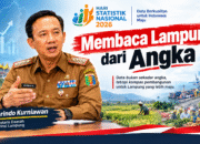 Hari Statistik Nasional 2026: Membaca Lampung dari Angka